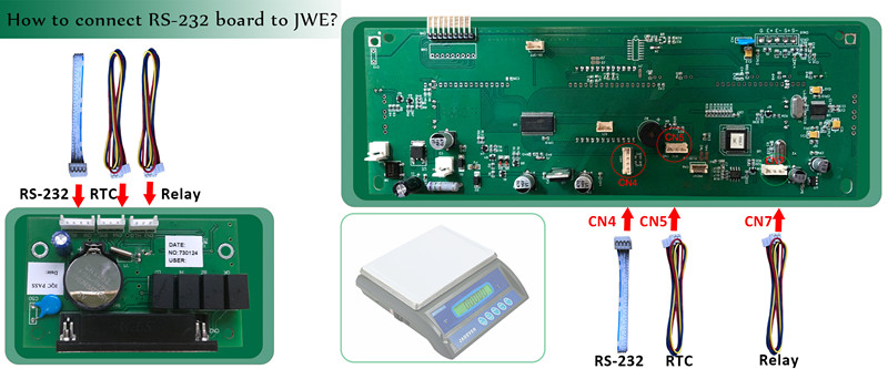 comment connecter la carte rs-232 + rtc + relais à la balance JWE
