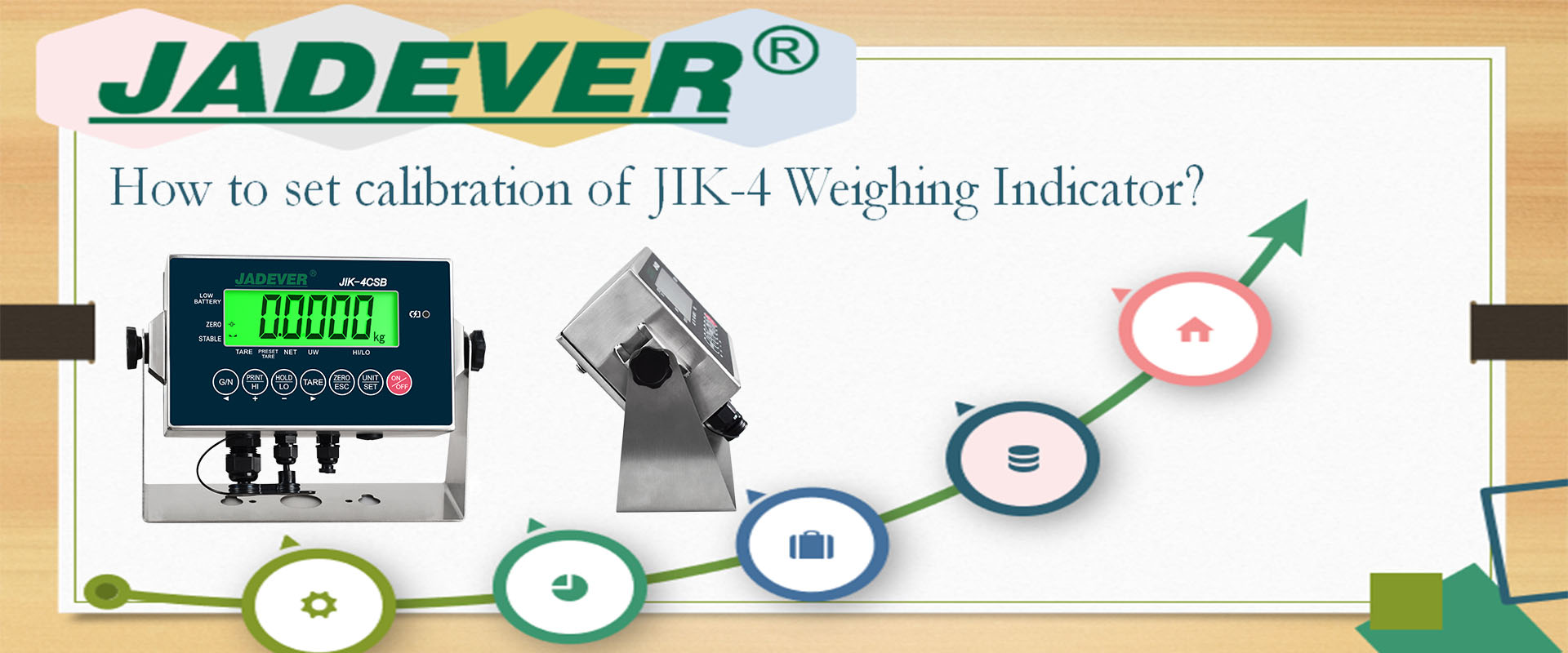 Comment régler l'étalonnage de l'indicateur de pesage JIK-4 ?
