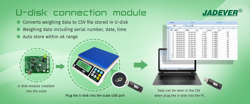 Jadver JWN peut convertir les données de pesée en fichier CSV stocké sur U-disk