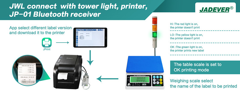 JWL se connecte avec la tour lumineuse , l'imprimante , et le récepteur Bluetooth JP-01 en même temps
