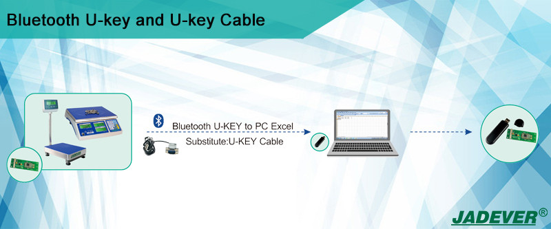 pour envoyer les données de pesée de la balance au PC par bluetooth ukey et câble ukey

