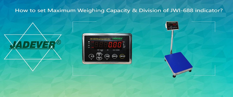 Comment définir la capacité de pesée maximale et la division de l'indicateur JWI-688 ?