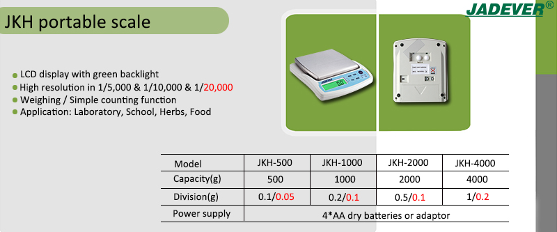 balance portable jadever haute résolution JKH avec résolution 10,000 et 20,000
