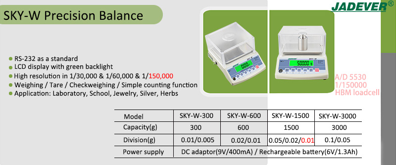 Balance de précision de laboratoire haute résolution JADEVER SKY-W avec une résolution de 60000 et 150000
